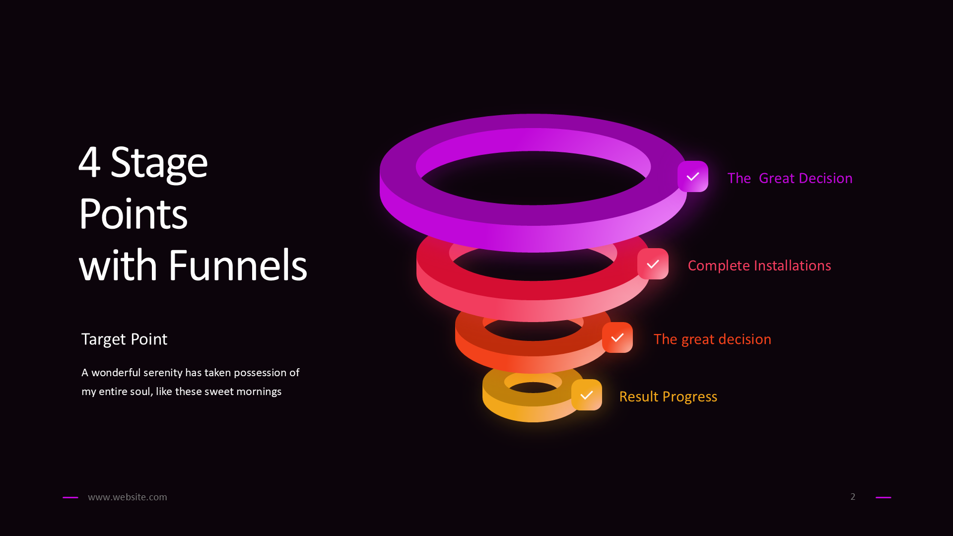 Funnel V4 Dark slide 2
